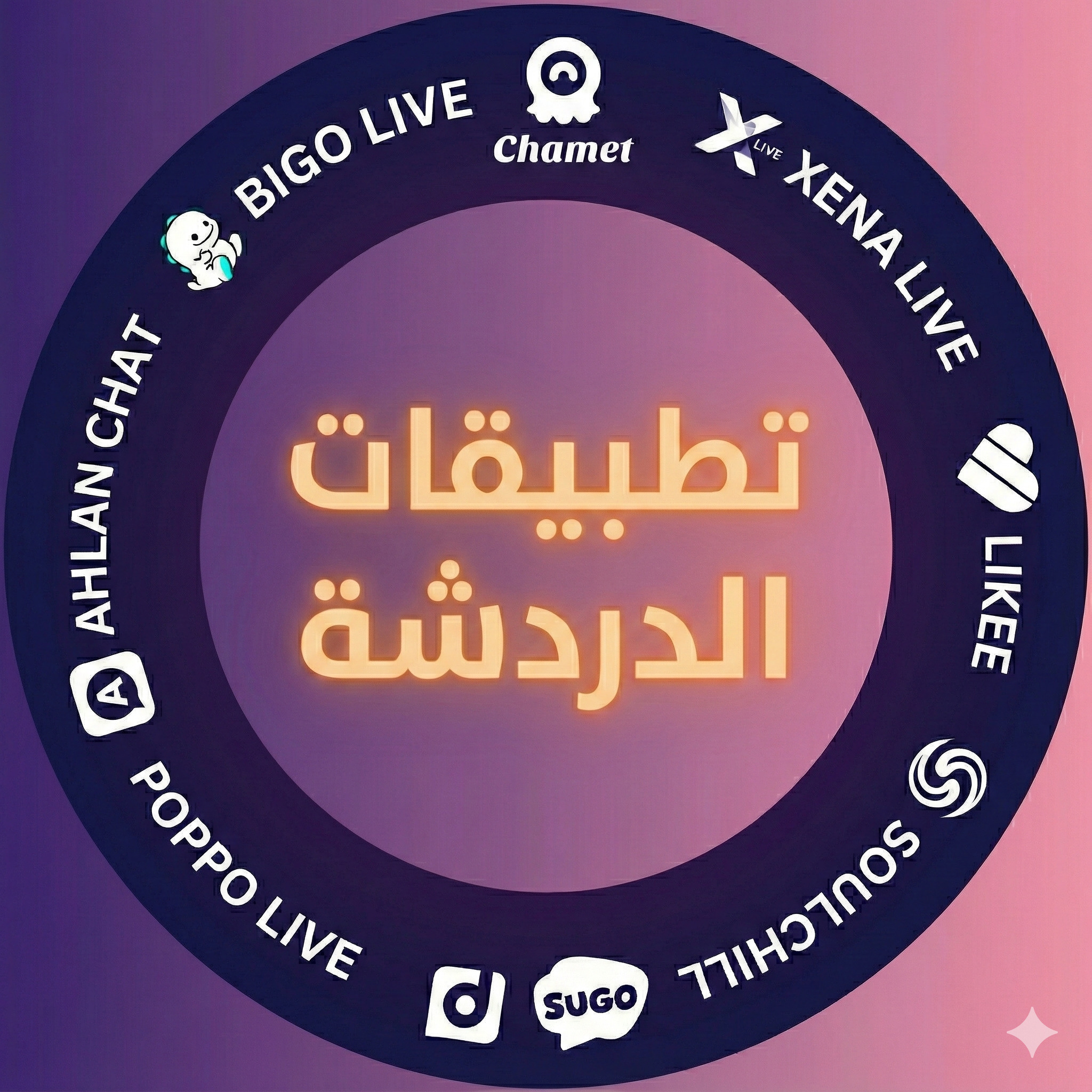 تطبيقات الدردشة